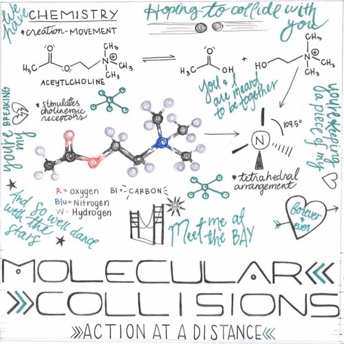 Chemistry